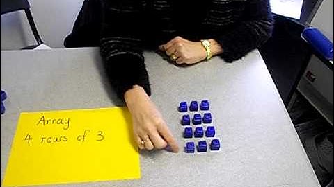 Make an Array that matches a word problem