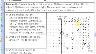 6 1 lesson 6 part D example Problem Solving with Linear Inequalities