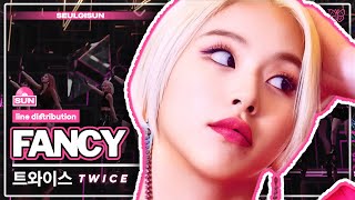 [Line Distribution] 'FANCY' by TWICE⎟seulgisun