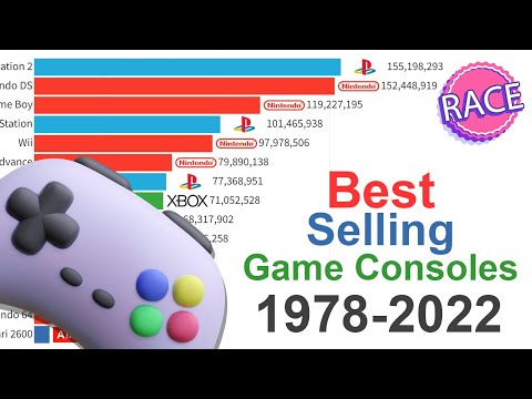 Video: Welke console is het meest verkocht?