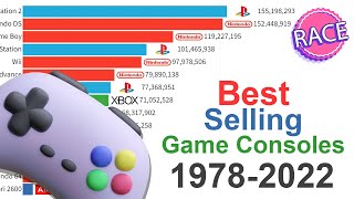 BestSelling Game Consoles of All Time 1978  2022