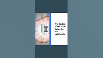 What is Microsoft Defender for Individuals & What Does it Do?