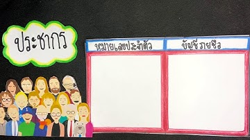 การสุ่มตัวอย่างแบบง่าย (Sample Random Sampling)