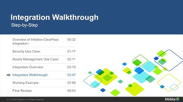 Demo Video: Infoblox Integration with Aruba ClearPass