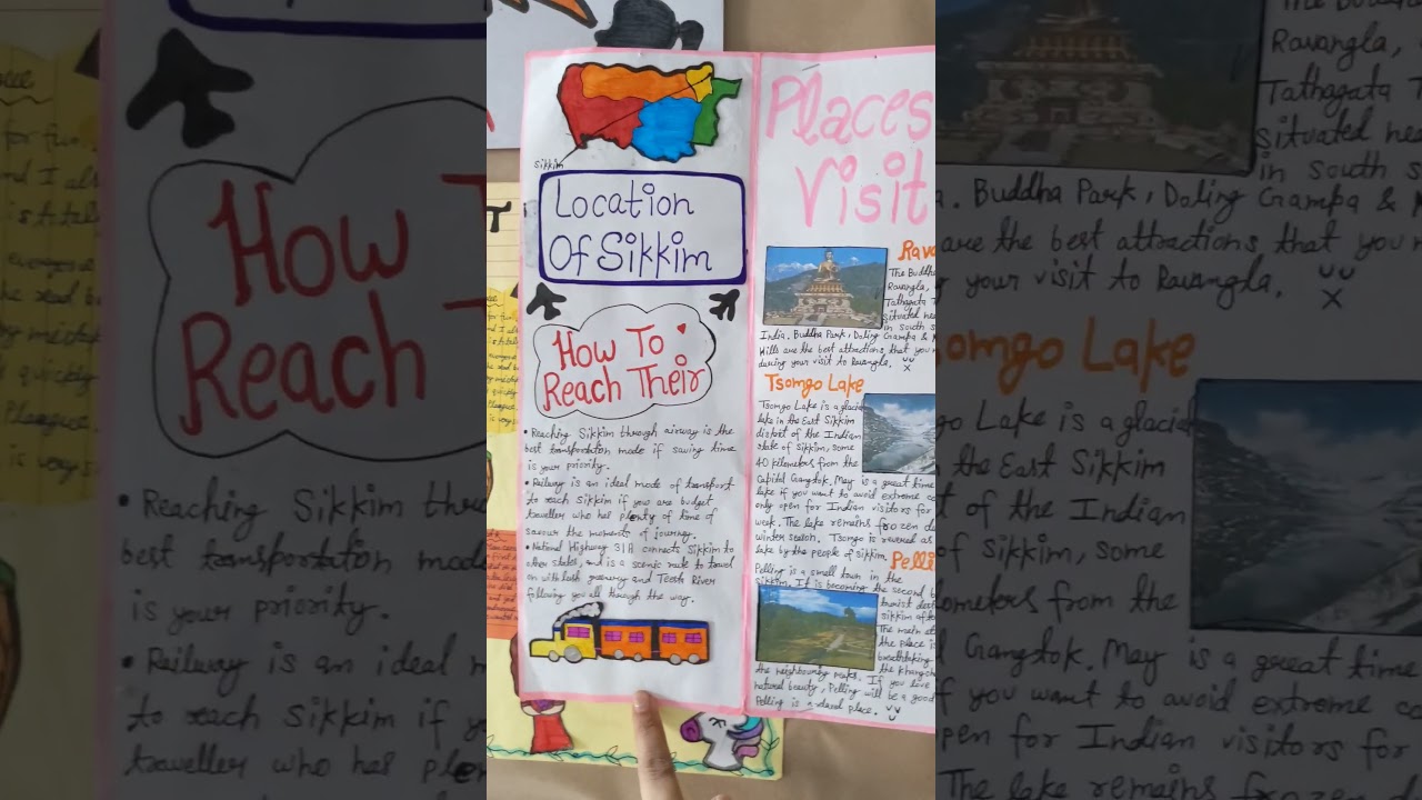 Брошюра «Создание интегрированного художественного проекта по Сиккиму» для 9 и 10 классов