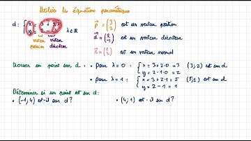 2e - GV 13 - utiliser le système d