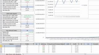 Forex Tester 2 and Forecasting returns
