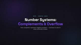 Number Representations & Complements (sign-magnitude, 1's / 2's complement, overflow)