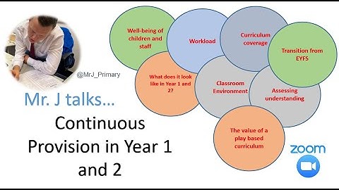 A Continuous Provision Tour (Year 1 to 4)