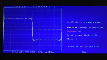 Fourier Synthesis: Square Wave