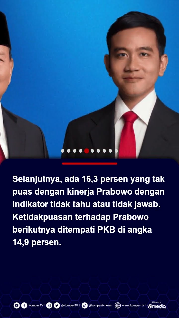 Survei Litbang Kompas: Pemilih PKS dan PDI-P Paling Tidak Puas dengan Kinerja Prabowo #prabowo #pks