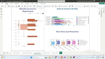 "Unlock Powerful Insights with Power BI: Employee Data Analysis & Dashboard Storytelling