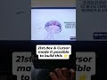 21st.dev + Cursor Made This Possible 🤯