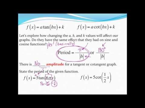 Finding the period of a tangent or cotangent function - YouTube