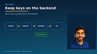 API Key Tutorial Animated Presenter
