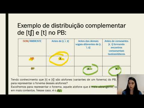 Vídeo: O que é distribuição complementar em fonética?