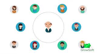 Bulk SMS Marketing Overview | SMS Marketing Step by Step in Hindi - How it works? | www.growsoft.in screenshot 5