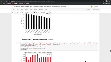 The Sparks Foundation - Exploratory Data Analysis - Sports - Task_5