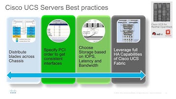 2016 OpenStack Summit Austin - Ramakrishna Nishtala – Best Practices, Openstack on Cisco UCS