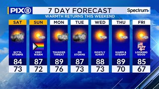 Warm temperatures returning to NYC