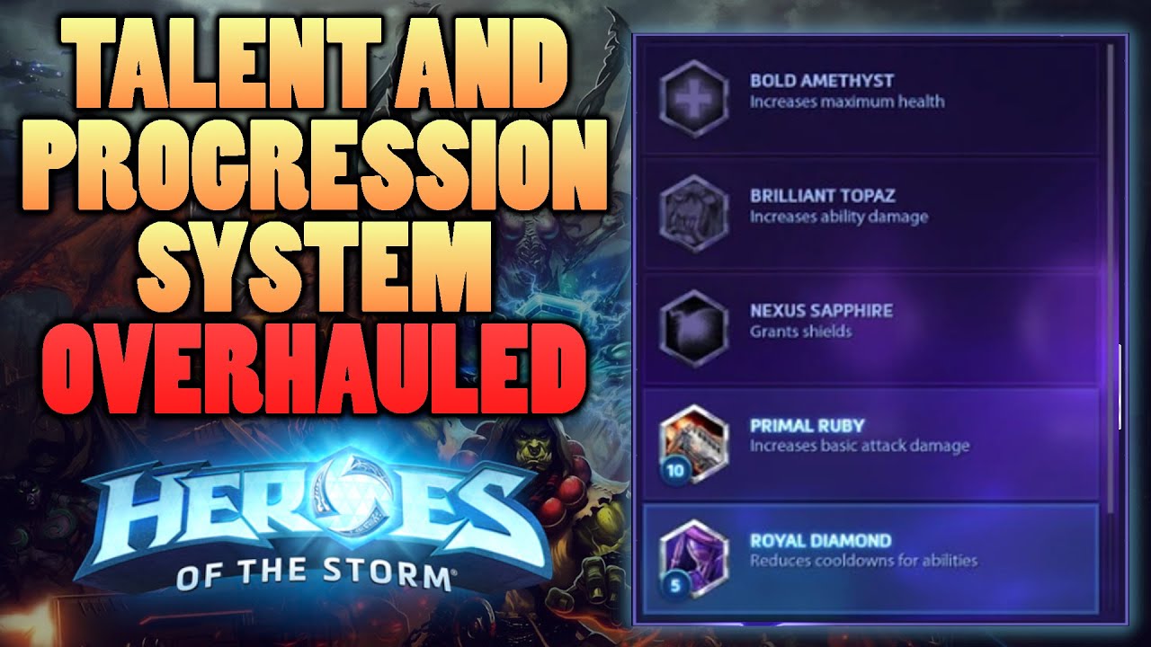 Heroes of the Storm: A Closer Look at the Talent System - Esports Edition