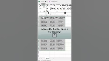 How to Apply Borders in Excel using Keyboard Shortcut
