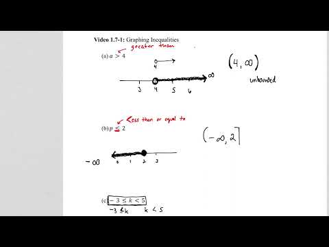 1.7-2 Interval Notation