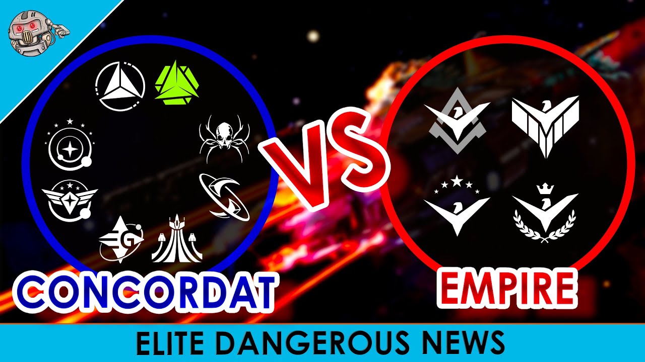 To Battle! Join The Concordat! Contain The Empire!