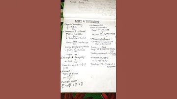 units & dimensions class 11 formula sheet ll #physics #notes #formula #shorts #viral #physics