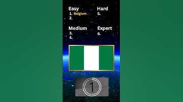Guess the flag! Pt 12 #shorts #flag #geography