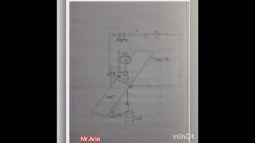 Y by Bending Practical B.Sc 1st year  Physics  |Arin Srivastava|