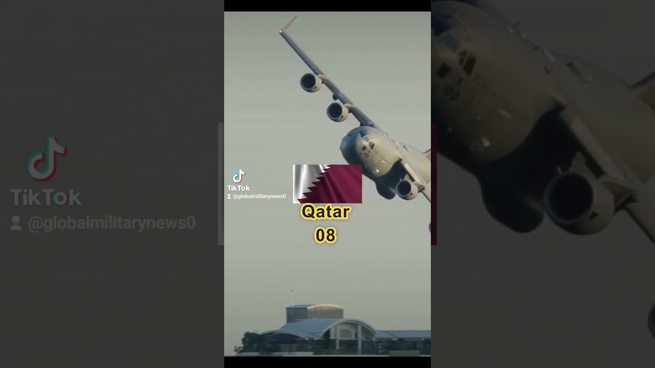 how many C17 does your country have 