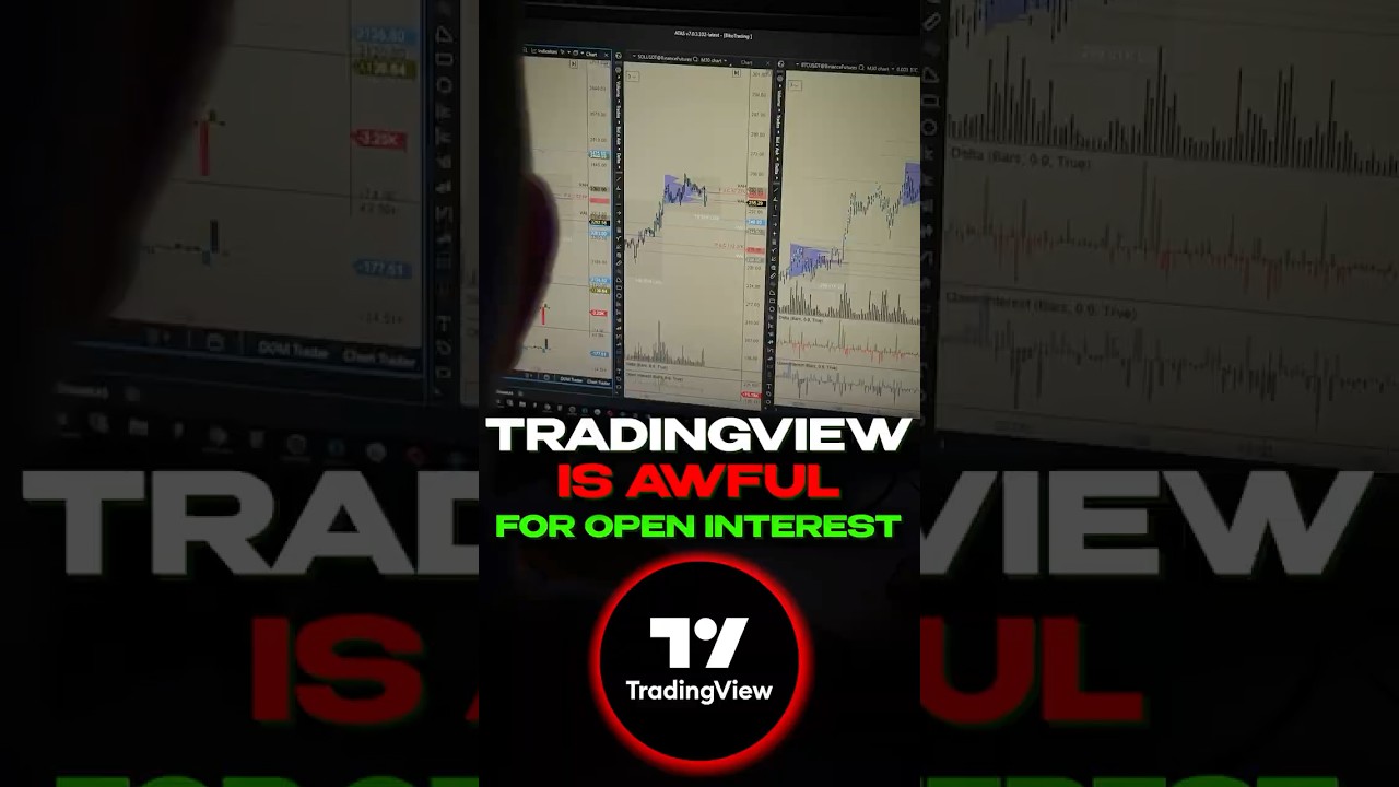 Tradingview is AWFUL for OI