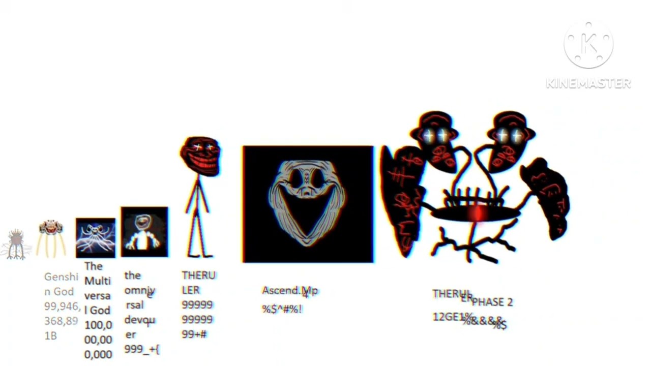 Trollge power levels (Part 9)