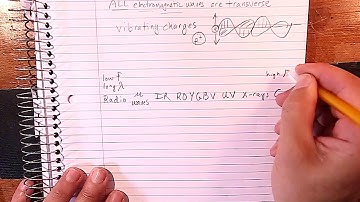 Ep 2.5 Part 2 Waves 1