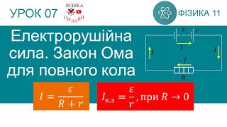 картинка: Фізика 11. Урок-презентація «Електрорушійна сила. Закон Ома для повного кола»