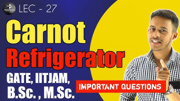 (LEC-27) Carnot cycle as Refrigerator|| coefficient of performance || IITJAM || B.Sc. || M.Sc. ||