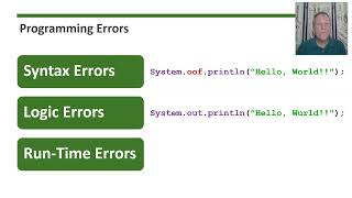 AP Computer Science A - Topic 1.1: Introduction to Algorithms, Programs, and Compilers