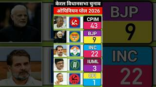 Kerala Assembly Election 2026: Will Pinarayi Vijayan Return or Will Congress Win? |