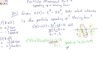 Particle movement part 4 speed up slow down
