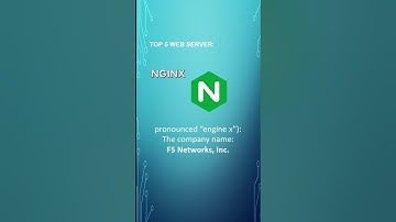 top5 web servers and application Servers, Apache tomcat, Apache, eclipse jetty, web logic, NGINX