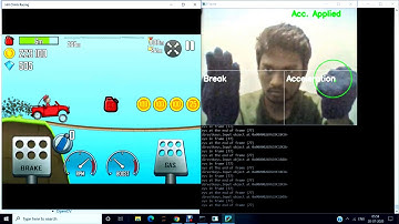 Gesture Controlling of Hill Climb Racing using OpenCV