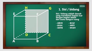 Bangun Ruang Kubus (Part 1) - Matematika Dasar