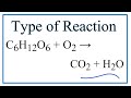 Combustion Reactions and Products