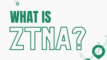 What is ZTNA (Zero-Trust Network Access)?