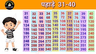 गणित में पहाड़े 31 से 40 तक, maths pahade 31 se 40 tak, pahade, maths multiplication table 31 to 40