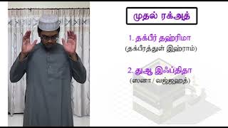 Eid Adha Prayer Guide [ஹஜ் பெருநாள் தொழுகை முறை]