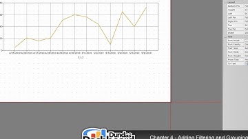 4.1.4 Dashboard Filtering and Grouping - Dundas Dashboard Tutorials Series 4
