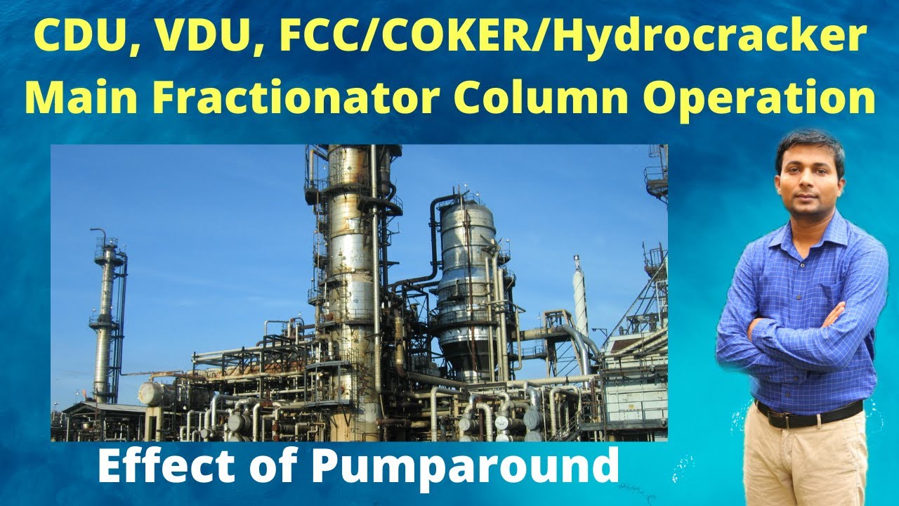 Part 1- Crude distillation unit & FCC MF Column operation ...