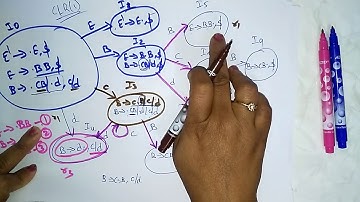 CLR(1) parsing  | Table | LR(1) items | Part-3/3 | CD | Compiler Design | Lec-24 | Bhanu Priya